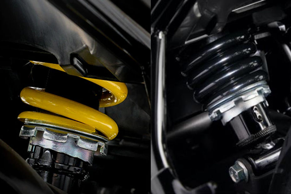 Yamaha FZ-FI India-spec Vs Brazil-spec: Differences Explained In 8 Images