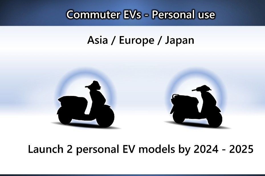 Honda Electric Scooters