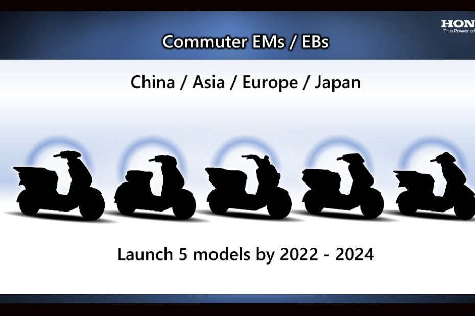 Honda Electric Scooters And Motorcycles