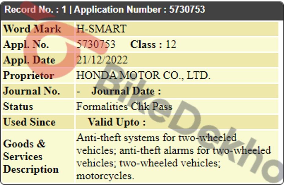 Honda H-Smart Trademark