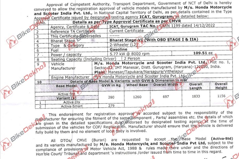 Honda Activa 6G Smart Leaked Document