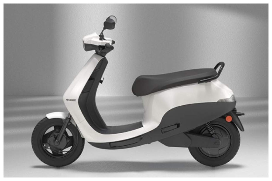 Bikedekho News