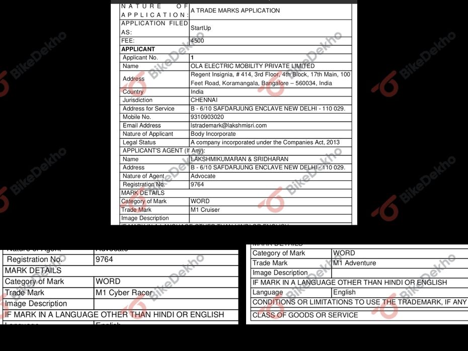 Ola e-Bikes Trademarked Names of the Ola electric bikes trademarked