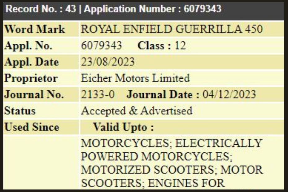 Royal Enfield Guerilla 450 Trademark Himalayan 450 Royal Enfield Guerilla 450 Trademark