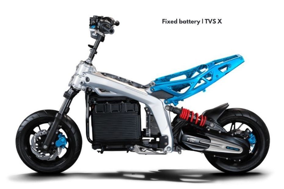 Bikedekho News