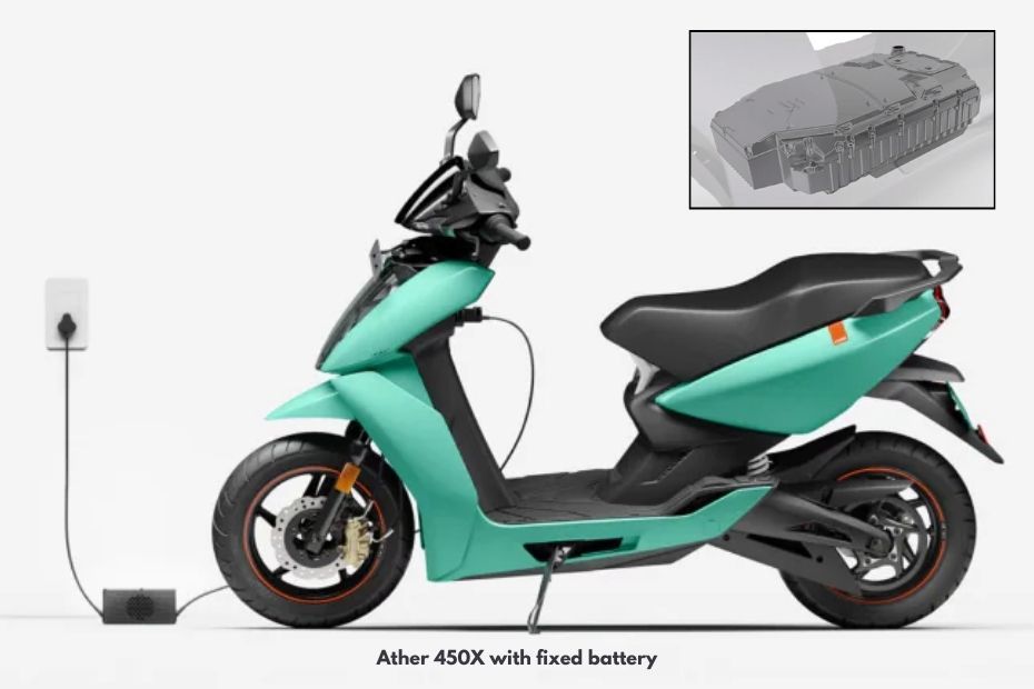 Bikedekho News