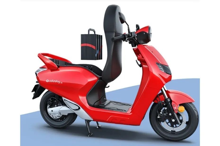 Bikedekho News