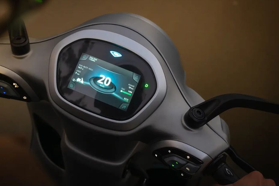 Bajaj Chetak 35 Series: Variants Explained