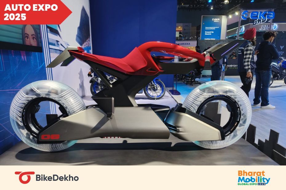 Bikedekho News