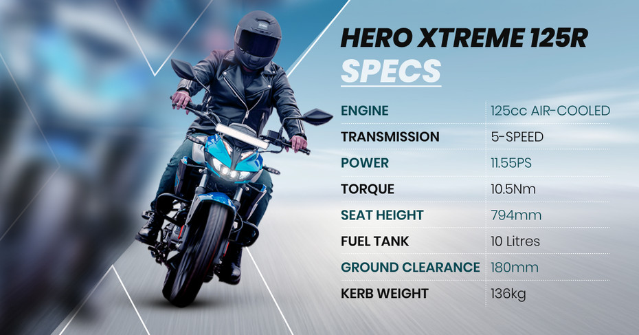 Hero Xtreme 125R Overview