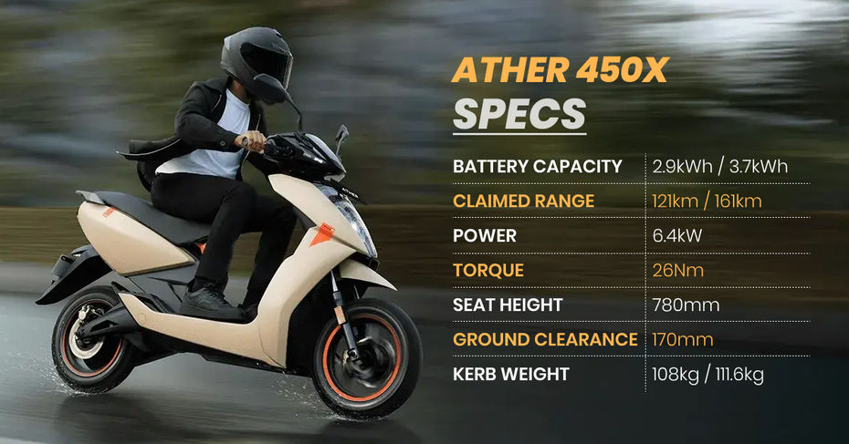Ather 450X Overview Ather 450X Overview