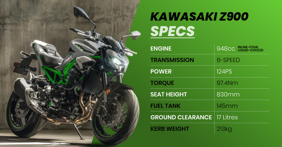 Kawasaki Z900 Overview