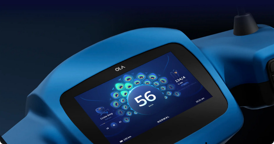 Ola S1 Pro Plus TFT Console