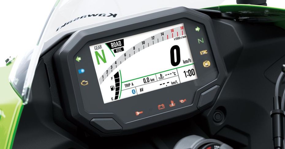 Kawasaki Ninja ZX-6R Instrument Console Kawasaki Ninja ZX-6R