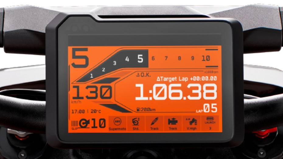 KTM 1390 Super Duke R Features KTM 1390 Super Duke R