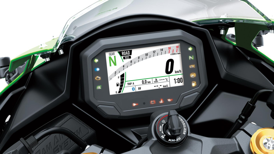 Kawasaki Ninja ZX-4R TFT Console