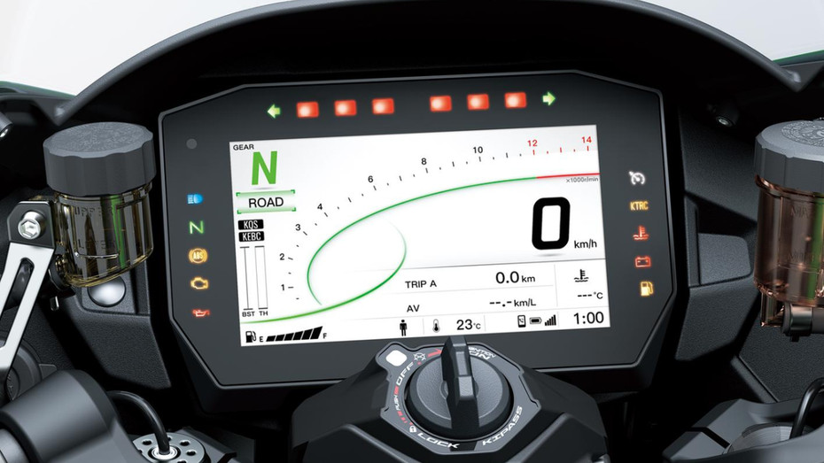 Kawasaki Ninja H2 SX TFT Console