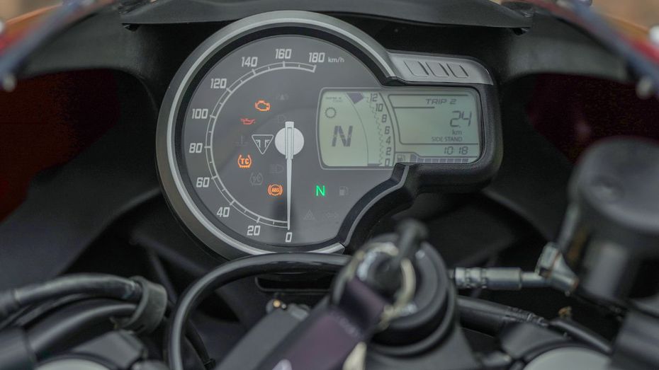 Triumph Thruxton 400 Console