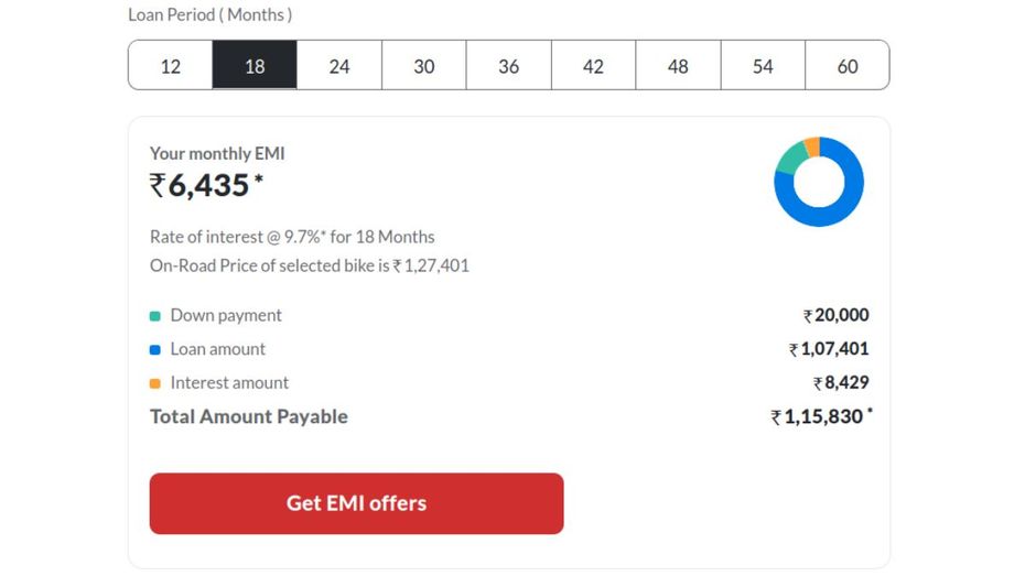 TVS NTorq 150 18-Month EMI TVS NTorq 150 18-Month EMI