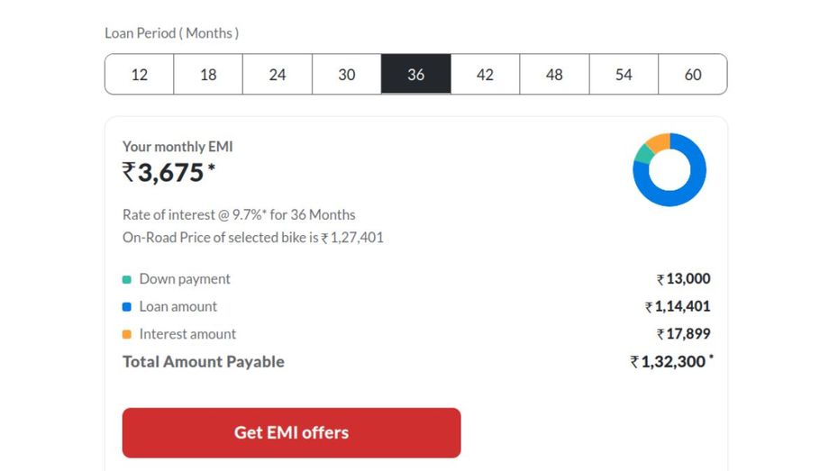 TVS NTorq 150 3-year EMI TVS NTorq 150 3-year EMI