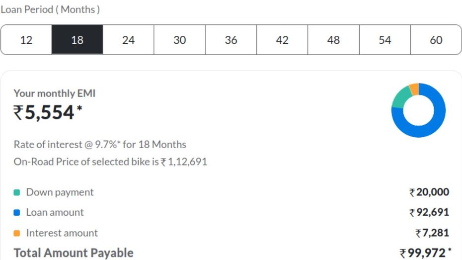 18 Month Loan 18 Month Loan