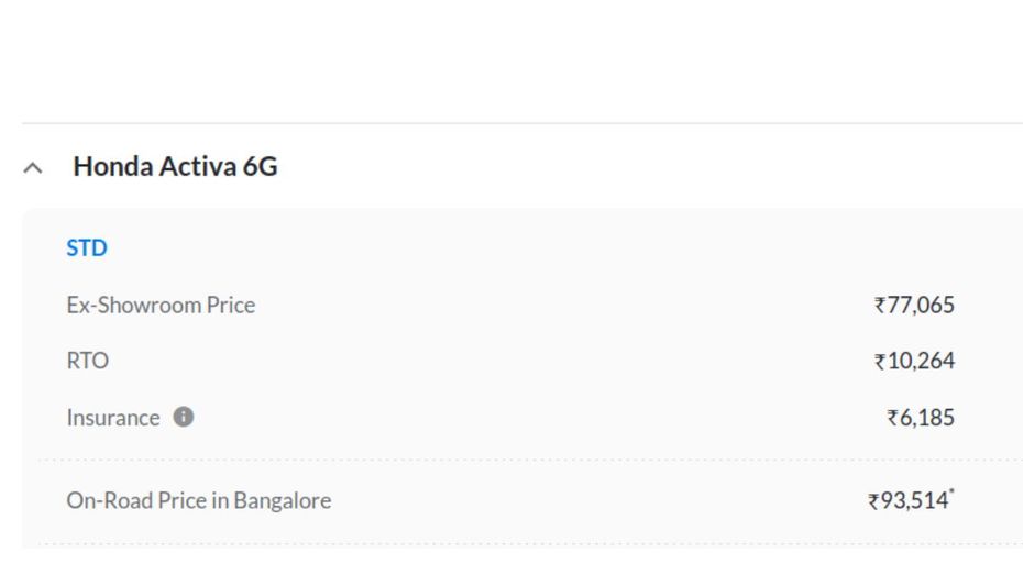 Honda Activa 110 On-Road Price In Bengaluru