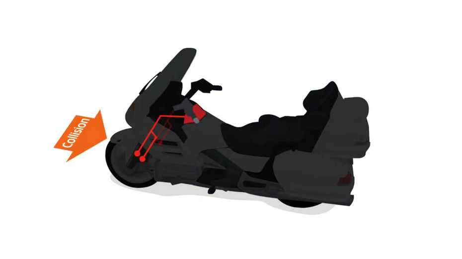 Honda’s Motorcycle Airbag System Explained Honda’s Motorcycle Airbag System Explained