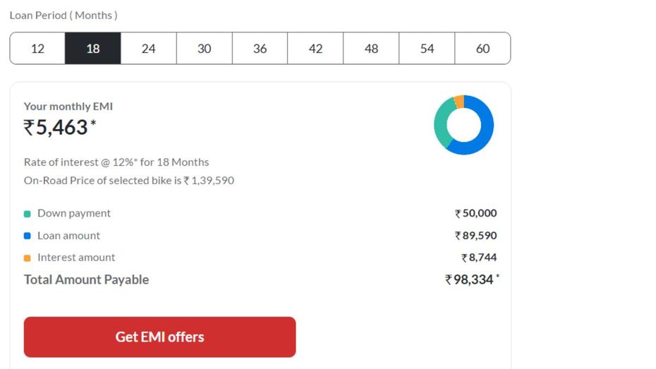 Yamaha FZ Rave 18-month EMI Plan