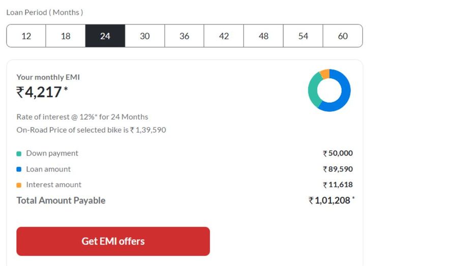 Yamaha FZ Rave 24-month EMI Plan