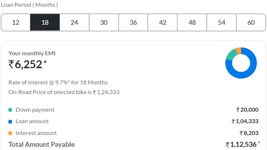 18 Month Loan