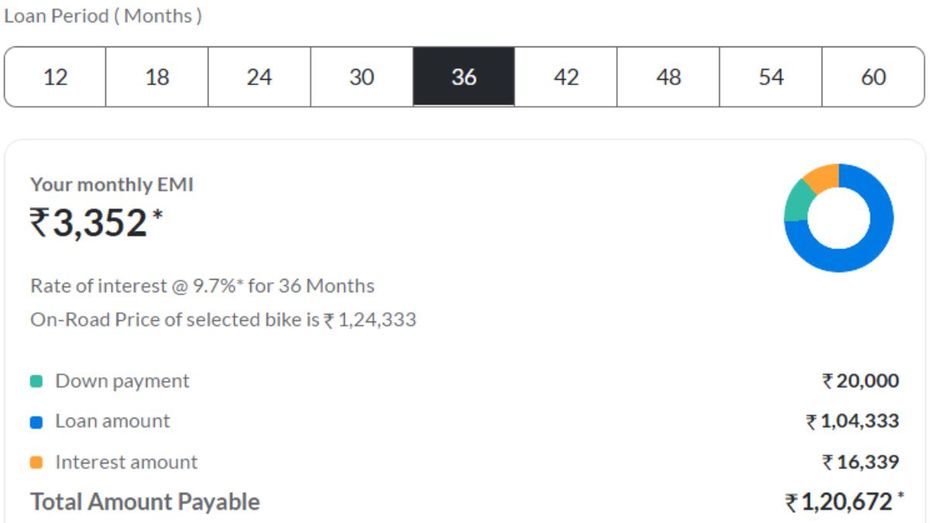 3 Year Loan