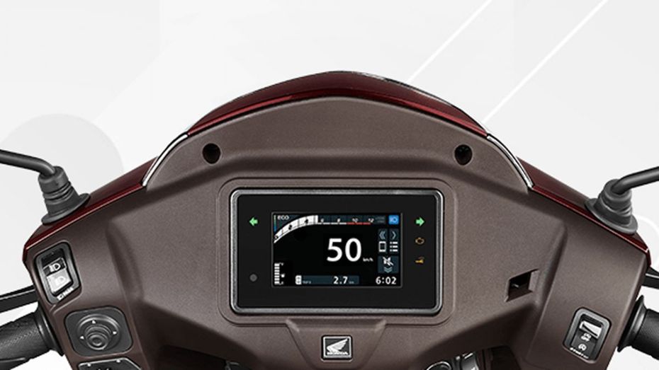 Honda Activa 125 Features
