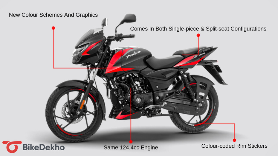 Updated Bajaj Pulsar 125