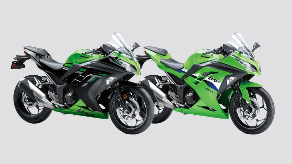 2026 Kawasaki Ninja 300 Colour Schemes 2026 Kawasaki Ninja 300 Colour Schemes