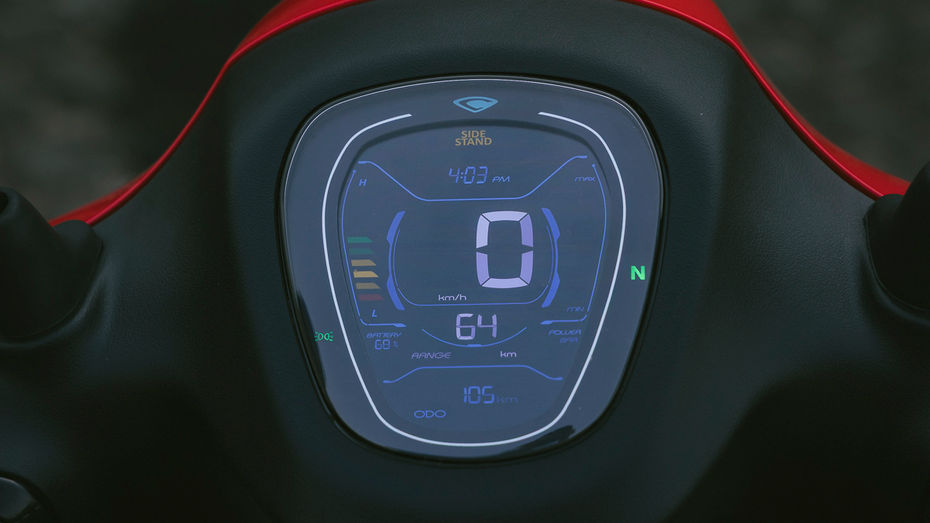 Bajaj Chetak C2501 Bajaj Chetak C2501
