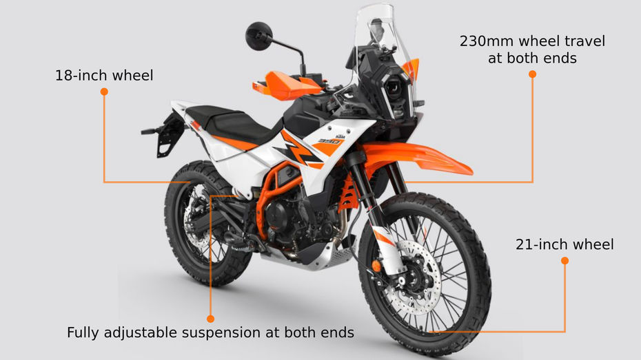 390 Adventure R Launched