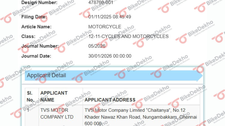 TVS Files Design Patent Of RTR HyprStunt Bike