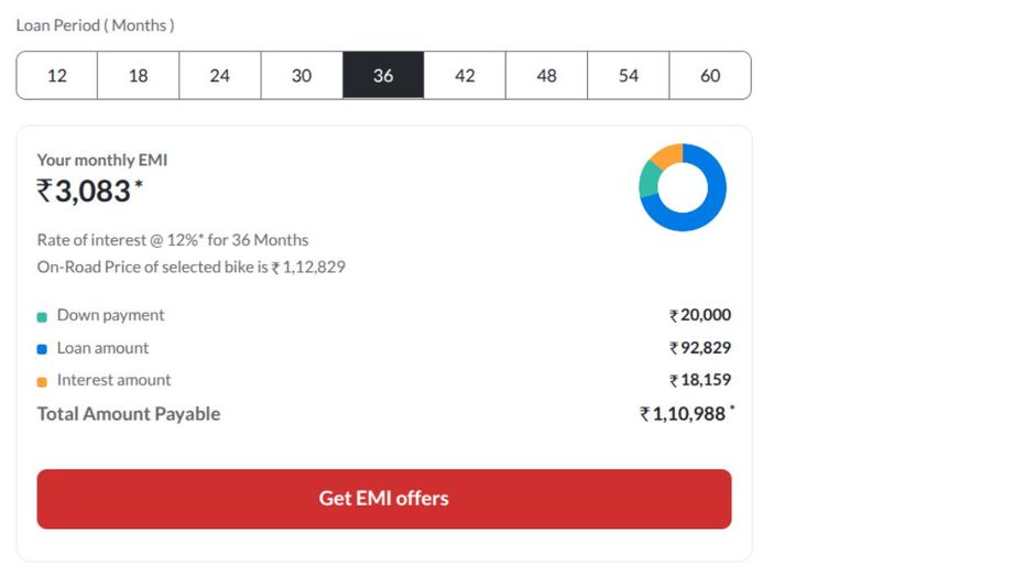 TVS Raider 125 18 Month EMI Guide