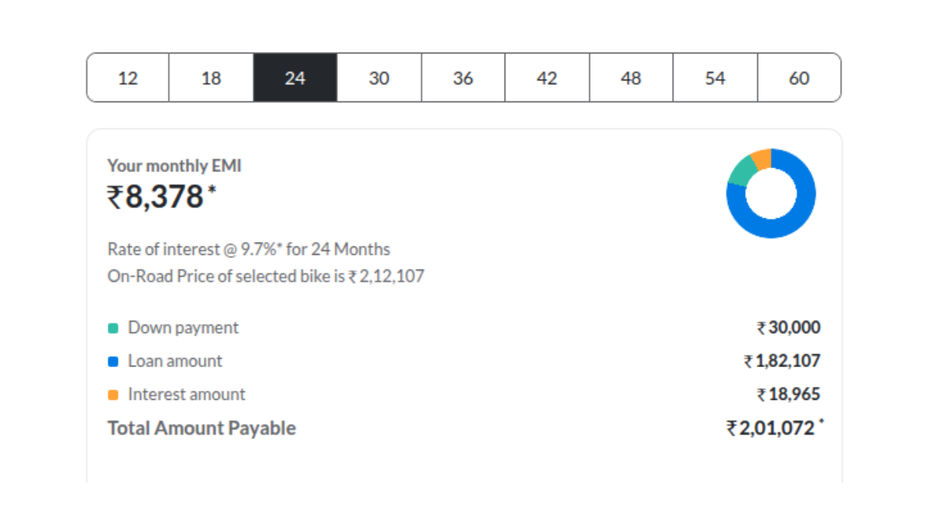 RE Bullet 350 EMI Guide