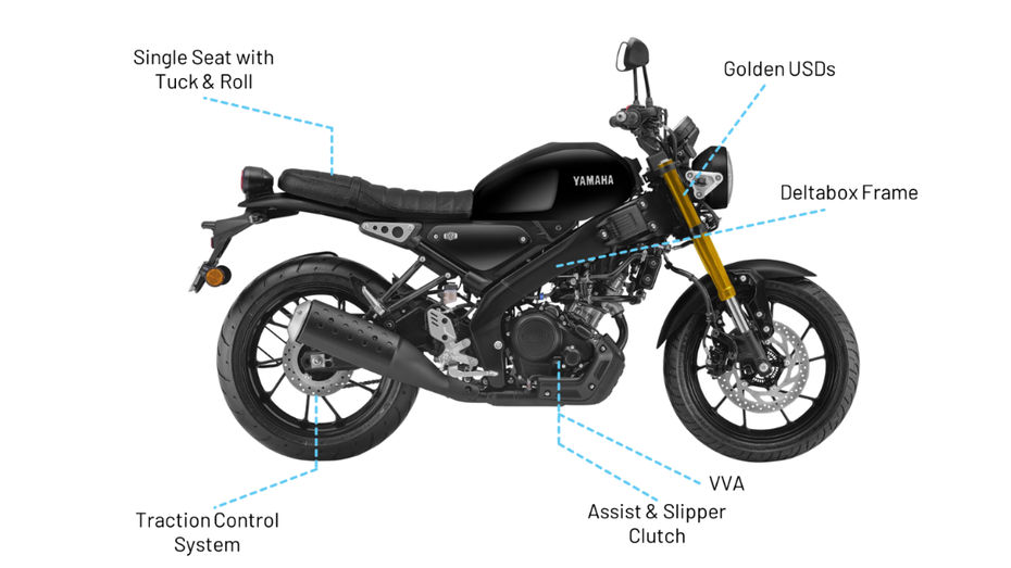 XSR 155 Black Colour 
