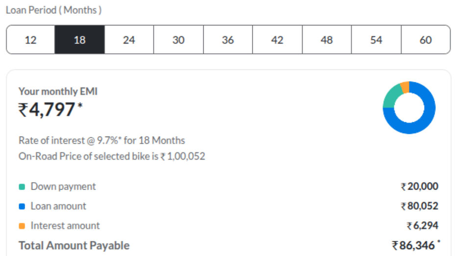 TVS Jupiter 110: EMI Buying Guide TVS Jupiter 110: EMI Buying Guide