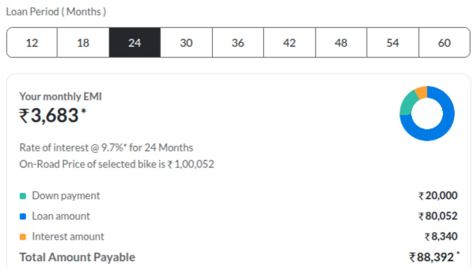 TVS Jupiter 110: EMI Buying Guide TVS Jupiter 110: EMI Buying Guide