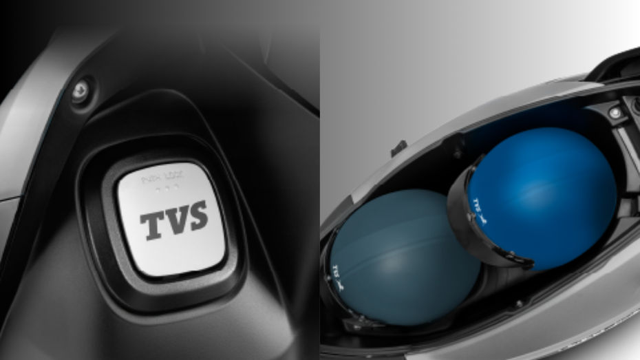 TVS Jupiter 110 Drum