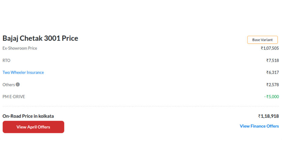 Chetak 3001 On-road Price