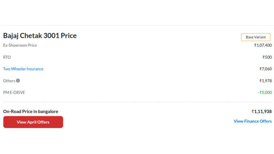 Chetak 3001 On-road Price