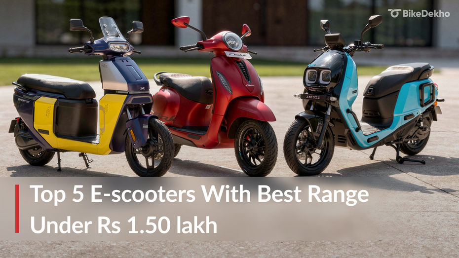 Top 5 E-scooters With Best Range Under Rs 1.50 lakh Top 5 E-scooters With Best Range Under Rs 1.50 lakh