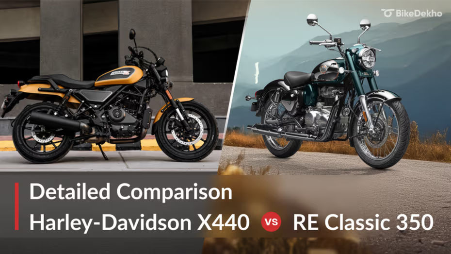 Harley-Davidson X440