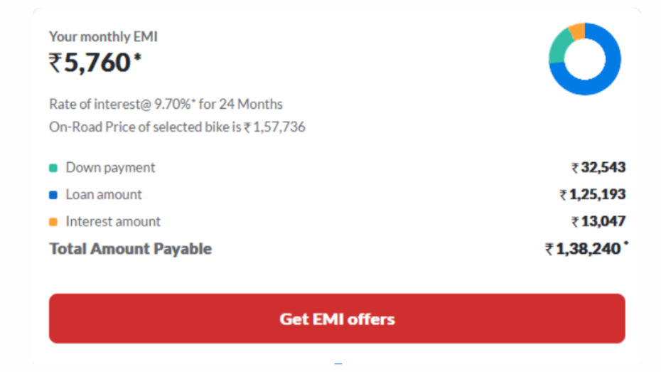 24 Month Loan 24 Month Loan