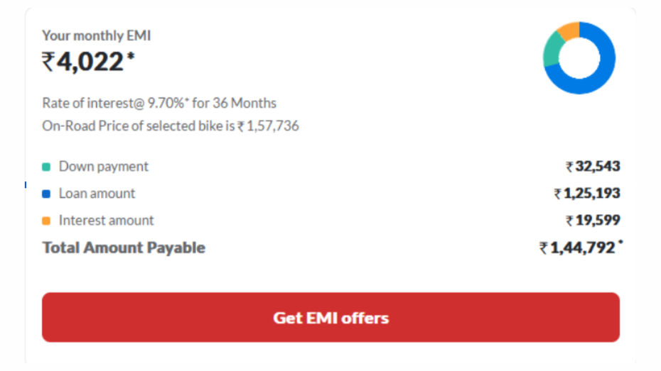 36 Month Loan 36 Month Loan