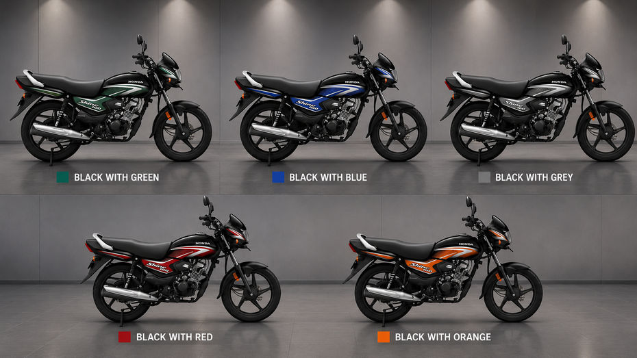 Honda Shine 100 Colours
